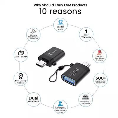 OTG EVM CONVERTER 3.0 USB TO TYPE-C (OTG-06) OTG EVM CONVERTER 3.0 USB TO TYPE-C (OTG-06)