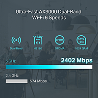 TP-Link Omada Gigabit AX3000 WiFi 6 VPN Router ,ER706W