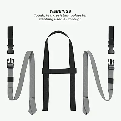 Viaterra OXUS Magnetic Motorcycle Tank Bag (Magnet Based)