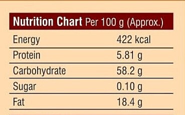 Tablespoon Garam Masala-75g-Pouch