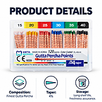 Sure Endo Gutta Percha Length Marked - 4% (Pack of 120)