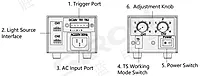 SiRON K790 Series Analog Controller