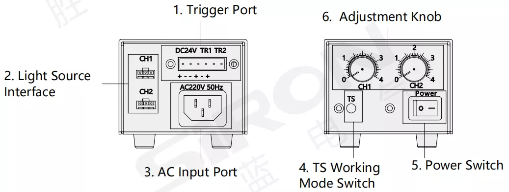 SiRON K790 Series Analog Controller