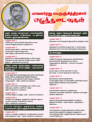 பாவலரேறு பெருஞ்சித்திரனாரின் எழுத்தடைவுகள் - 16 தொகுதிகள் பாவலரேறு பெருஞ்சித்திரனாரின் எழுத்தடைவுகள் - 16 தொகுதிகள்