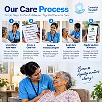 Personal Care at Home