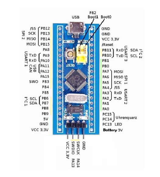 STM32 F103C8T6 ARM Minimum System Development Board