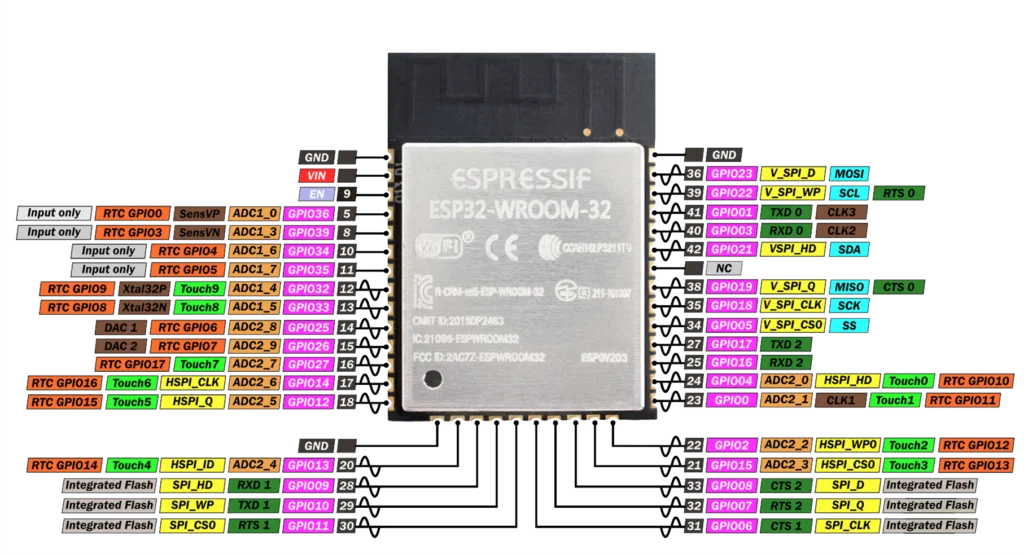 ESP32-WROOM-32D-N4