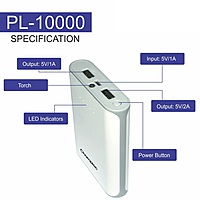 Power Bank Housing With Dual USB Output Ports, Micro Input Port, Torch light and LED Indicator Power Bank Housing With Dual USB Output Ports, Micro Input Port, Torch light and LED Indicator