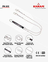 KARAM PN352(2.0M) ENERGY ABSORBING DOUBLE 