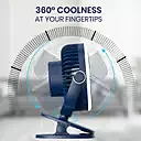 Portronics 3050 ClipCool Fan – Clip-On Fan | Ring LED Light | Rechargeable | 3 Speed | Black