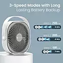 Portronics POR 3051 CoolCube Desktop Fan – 3 Speed | Noiseless | Rechargeable | White