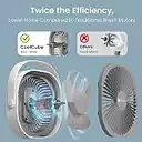 Portronics POR 3051 CoolCube Desktop Fan – 3 Speed | Noiseless | Rechargeable | White