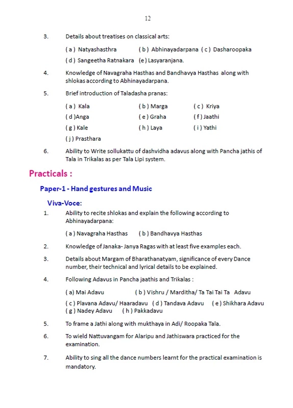 NrityaVeda- Bharathanatyam-Previdwat English
