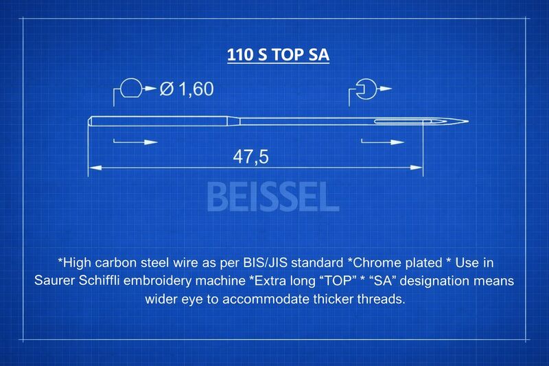 110S TOP SA