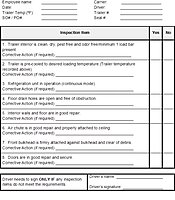 Scheduled Preventive Deep Cleaning & Hygiene Audit Service