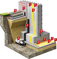 Foundation Waterproofing & Damp-Proof Treatment