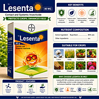 Bayer LESENTA® 80 WG Insecticide (Imidacloprid 40% + Fipronil 40% w/w WG) | Vetrivel Agro Services