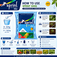 Indofil Sprint Fungicide | Vetrivel Agro Services