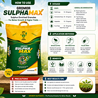 Coromandel GROMOR® SULPHAMAX | Vetrivel Agro Services