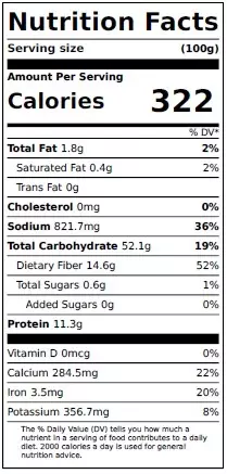 Ragi Millet Batter 1 Kg - Gourmestan