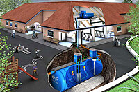 Water & Resource Sustainability Management Advisory