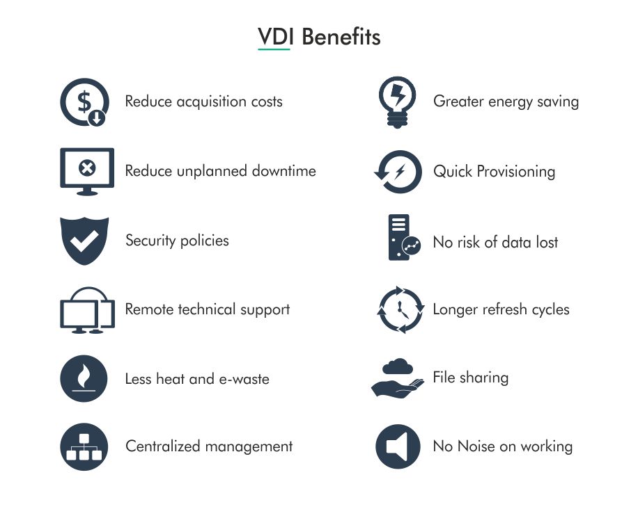 GVDI 600 HD Plus