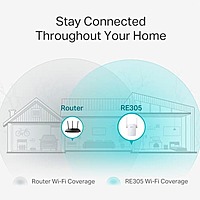 TP-Link RE305 – AC1200 Dual-Band Mesh Wi-Fi Range Extender | 2.4GHz + 5GHz