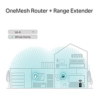 TP-Link RE305 – AC1200 Dual-Band Mesh Wi-Fi Range Extender | 2.4GHz + 5GHz