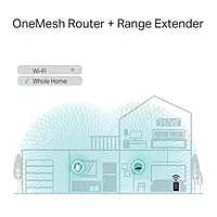 TP-Link RE305 – AC1200 Dual-Band Mesh Wi-Fi Range Extender | 2.4GHz + 5GHz