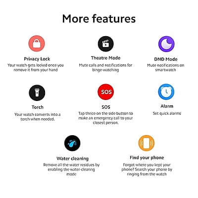 Redmi Watch 3 Active Bluetooth Calling 1.83" Screen, Premium Metallic Finish, 200+ Watch Faces, Upto 12 Days of Battery Life, 5ATM, 100+ Sports Modes,