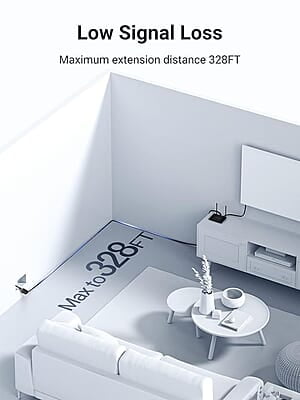 2307SR-03-06 Lan Rj45 coupler