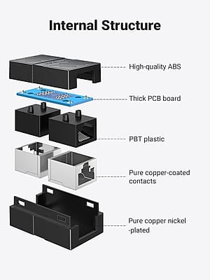 2307SR-03-06 Lan Rj45 coupler