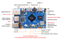 Orange pi pro 16gb