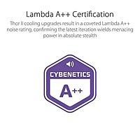 Asus ROG Thor 1000P2 1000W Platinum Fully Modular PSU – 80 Plus Platinum