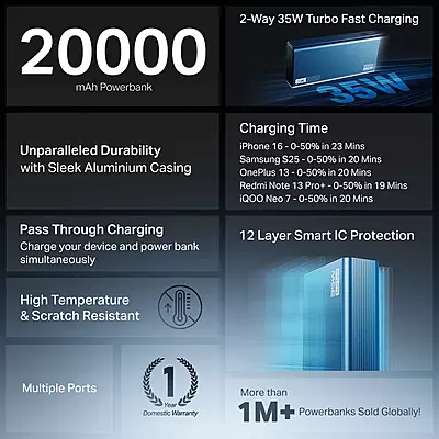 POWER BANK BOAT ENERGY SHROOM 20000 MAH PB435 35W NAVY BLUE POWER BANK BOAT ENERGY SHROOM 20000 MAH PB435 35W NAVY BLUE