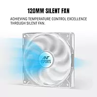 Ant Esports RX550 White SMPS – 550W Power Supply | 80 Plus Bronze | Non-Modular