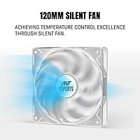 Ant Esports RX650 White SMPS – 650W Power Supply | 80 Plus Bronze | Non-Modular