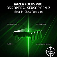 Razer Basilisk V3 Pro 35K Wireless Gaming Mouse – 8000Hz | RGB