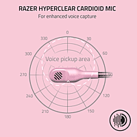 Razer BlackShark V2 X 7.1 Gaming Headset – Fixed Mic | 50mm Drivers | Quartz Color