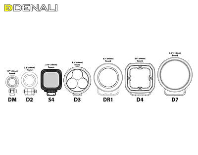 Denali Electronics S4 Led Light Pods with DataDimâ„¢ Technology Denali Electronics S4 Led Light Pods with DataDimâ„¢ Technology