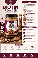 Biotin Powder | Healthyx Zone