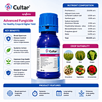 Syngenta CULTAR® Plant (Paclobutrazole 23% SC) | Vetrivel Agro Services