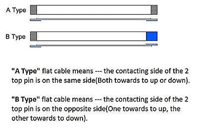 40 Pin 0.5mm Pitch 300mm Reverse Side Connection FFC Ribbon Flexible Flat Cable 40 Pin 0.5mm Pitch 300mm Reverse Side Connection FFC Ribbon Flexible Flat Cable