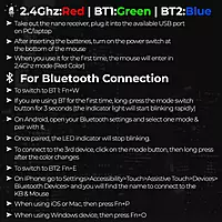 Coconut Sapphire Wireless Combo (Bluetooth & 2.4GHz, Seamless Connectivity, Sleek Design, Reliable Keyboard & Mouse for All Devices, 1 Year Warranty)