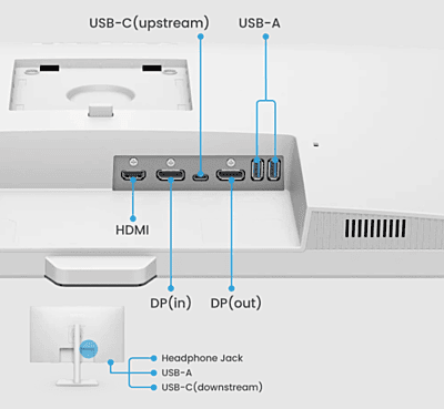 BenQ 31.5" 2K QHD IPS 75Hz Monitor, USB-C 65W PD, Coding Mode, Eye Safe,  GW3290QT