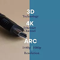 Uport High-Speed HDMI Cable (2m) – Male to Male, Black – 4K Ultra HD Compatible, Supports 3D, Ethernet, and Audio Return Channel, Ideal for TVs, Monitors, and Projectors.