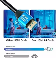 Uport HDMI Cable 25m – Full HD Long Range, supports 4K resolution, ideal for connecting devices over long distances, durable design, perfect for home theater, gaming, and presentations.