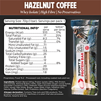 Sports Protein Bar – Hazelnut Coffee Protein bar - Nutrition Details