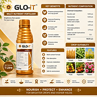 Syngenta GLO-IT Fungicide | Vetrivel Agro Services