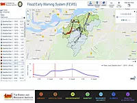 Flood Risk Mapping & Inundation Forecast Analytics Platform